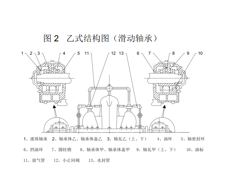 Sh型水平開(kāi)式離心泵(圖2)